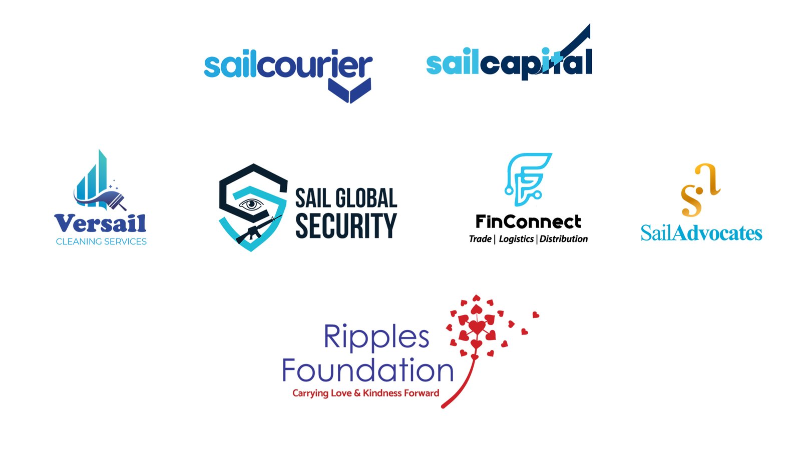 Logos for all companies under SGC